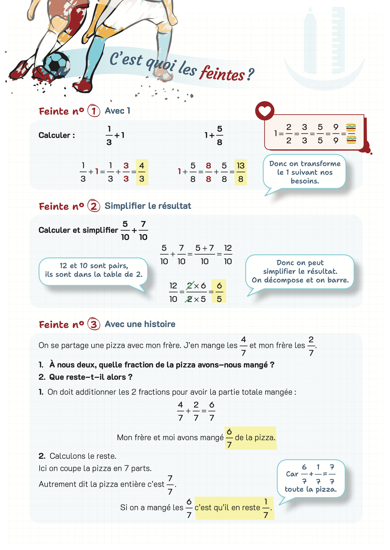 6e : Nos fiches bientôt disponibles !