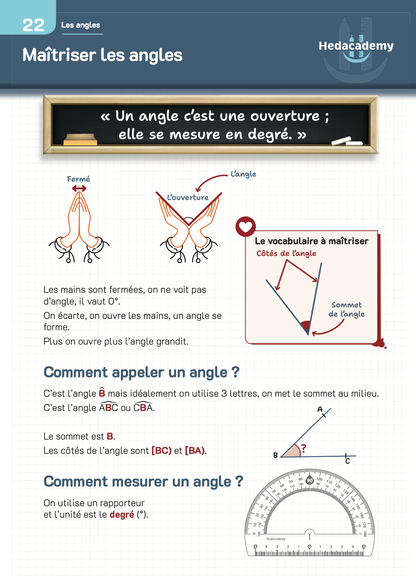 6e : Nos fiches bientôt disponibles !