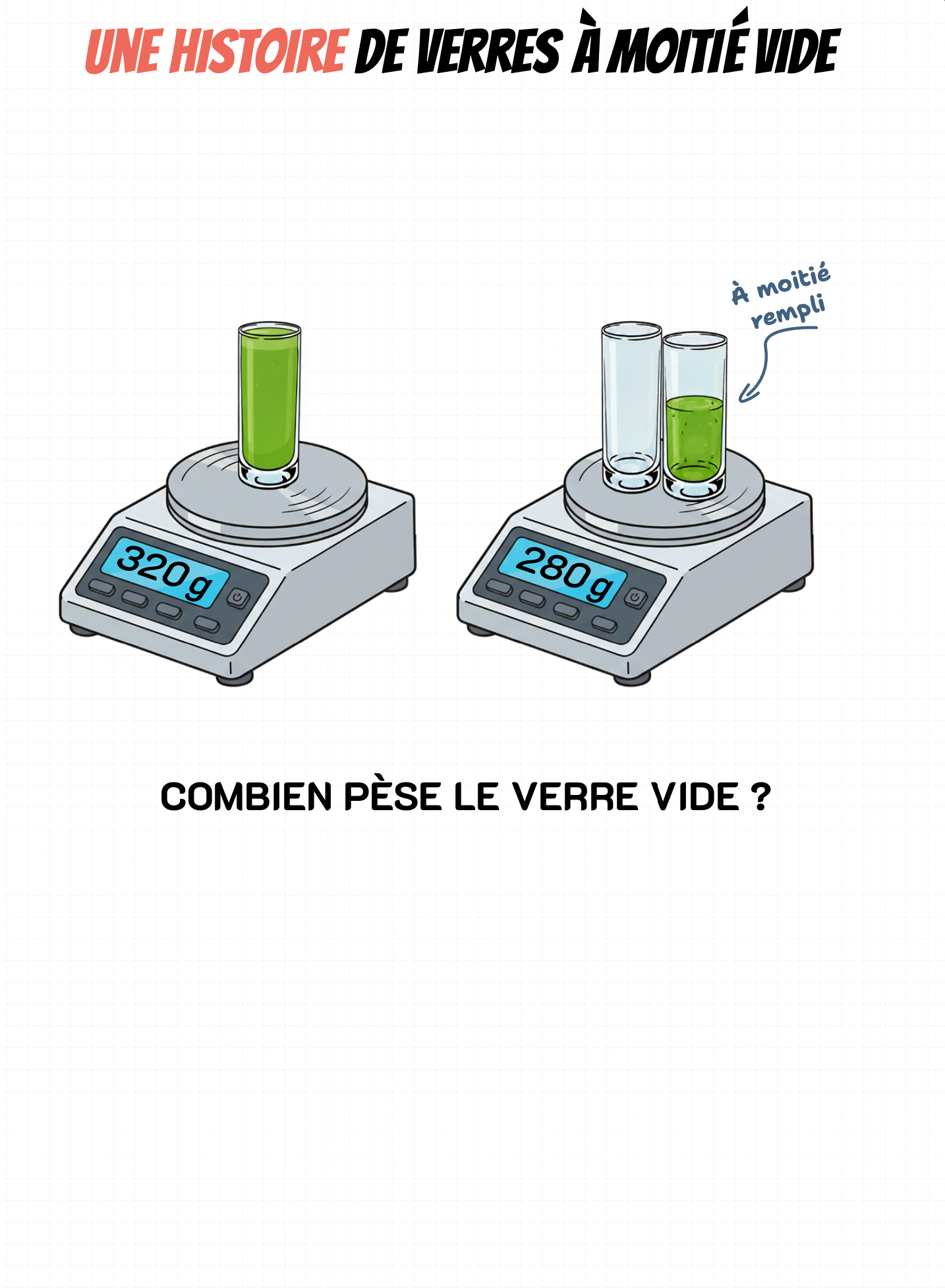 75 énigmes pour raisonner 🧠