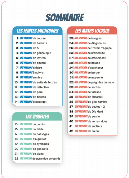 75 énigmes pour raisonner 🧠