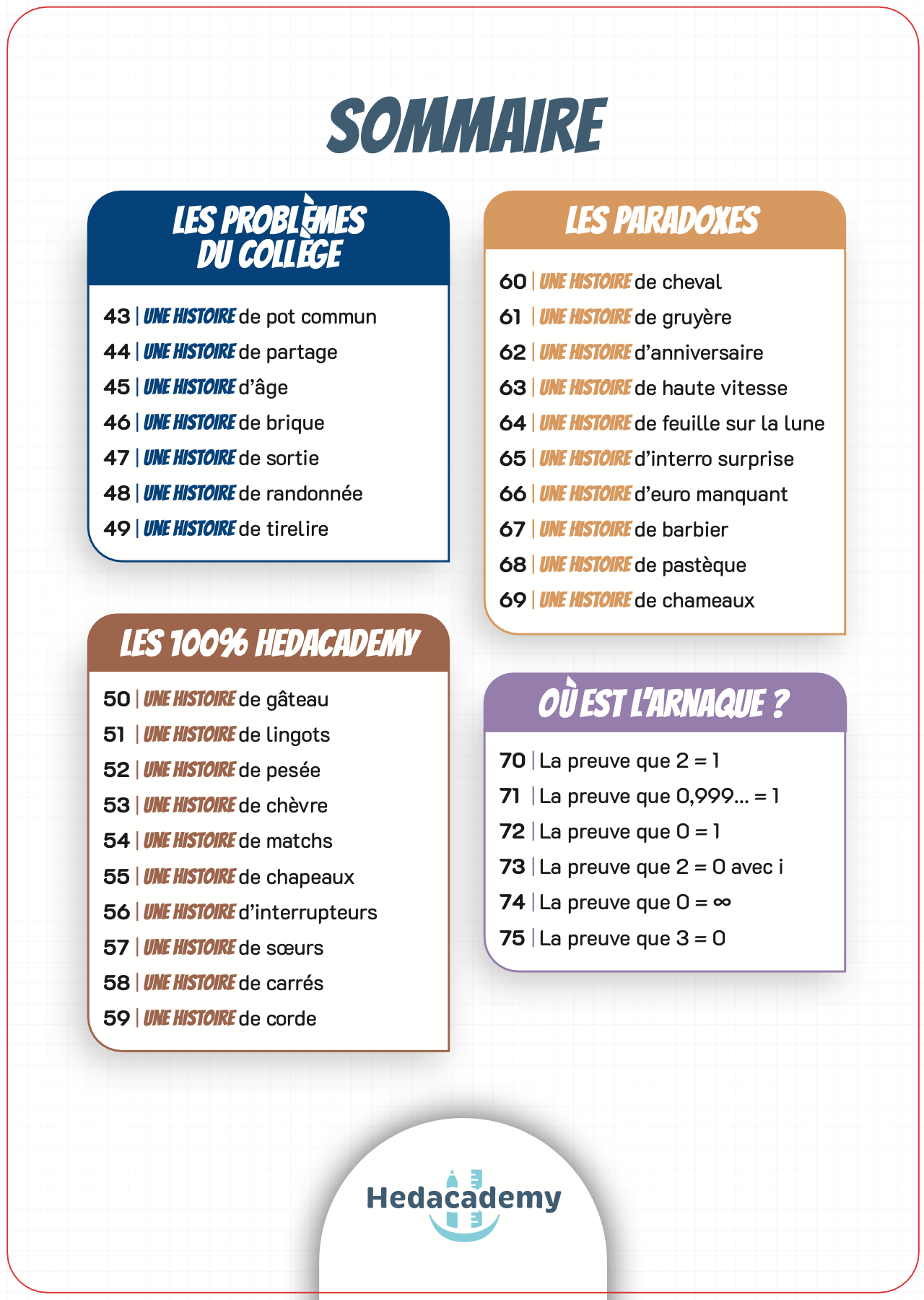 75 énigmes pour raisonner 🧠