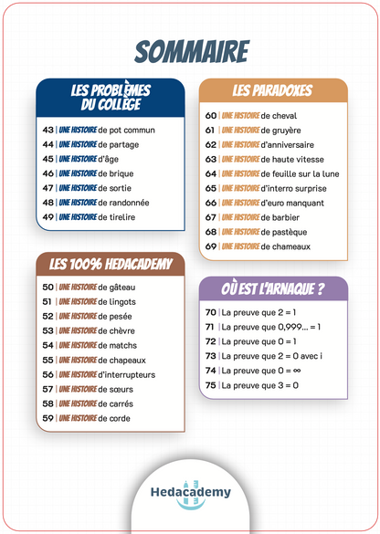 75 énigmes pour raisonner 🧠